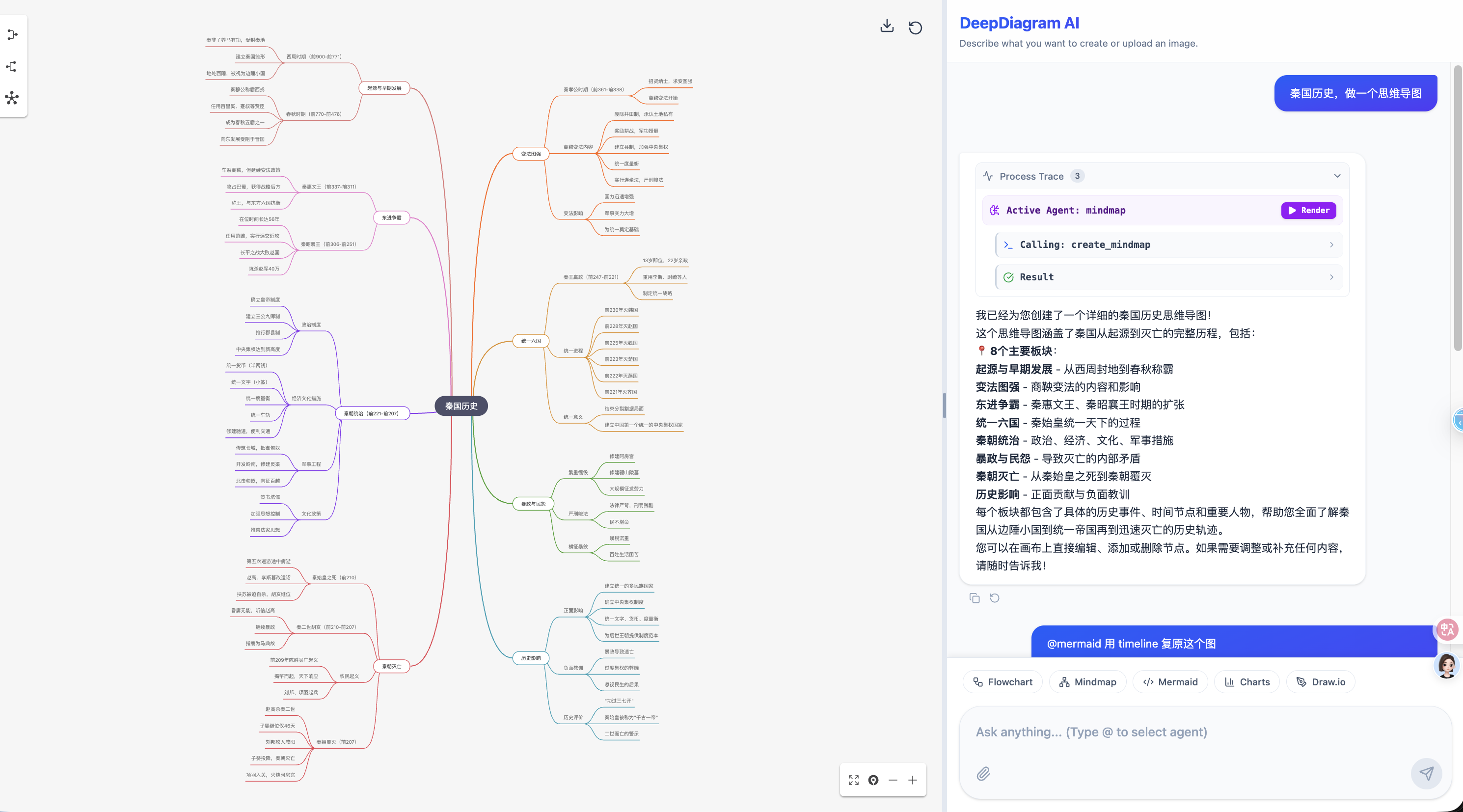 Mind Map Agent Demo