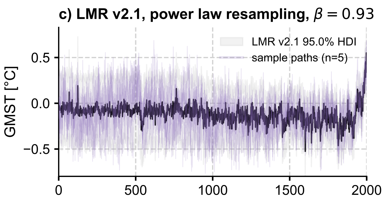 resampling_thumbnail.png