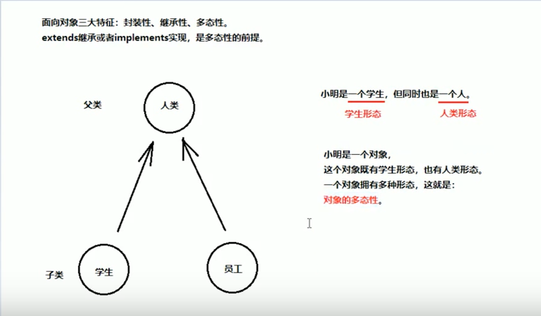 https://raw.githubusercontent.com/Linon419/Img/master/post-images/1578195792304.png
