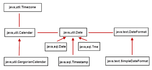 https://raw.githubusercontent.com/Linon419/Img/master/post-images/1578551813619.png