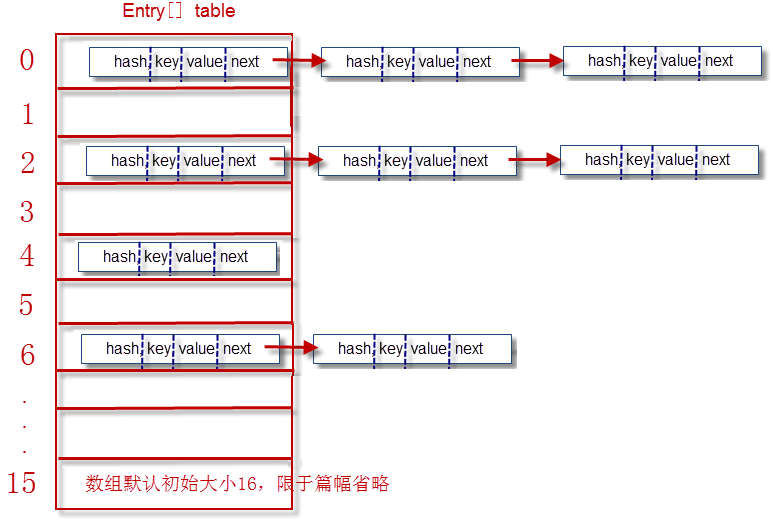 https://raw.githubusercontent.com/Linon419/Img/master/post-images/1579391477859.png
