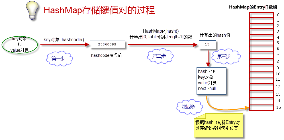 https://raw.githubusercontent.com/Linon419/Img/master/post-images/1579391513823.png