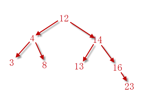 https://raw.githubusercontent.com/Linon419/Img/master/post-images/1579391558980.png