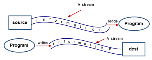https://raw.githubusercontent.com/Linon419/Img/master/post-images/1579425259979.png