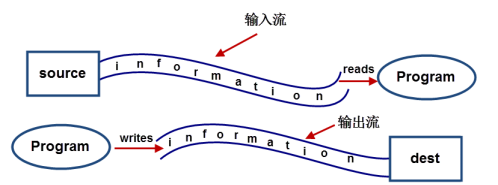 https://raw.githubusercontent.com/Linon419/Img/master/post-images/1579425286217.png