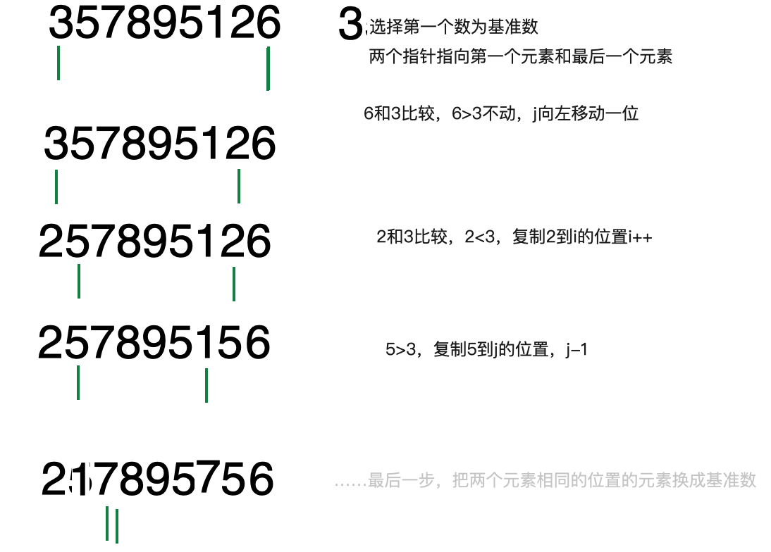 https://raw.githubusercontent.com/Linon419/Img/master/post-images/1582671102783.png