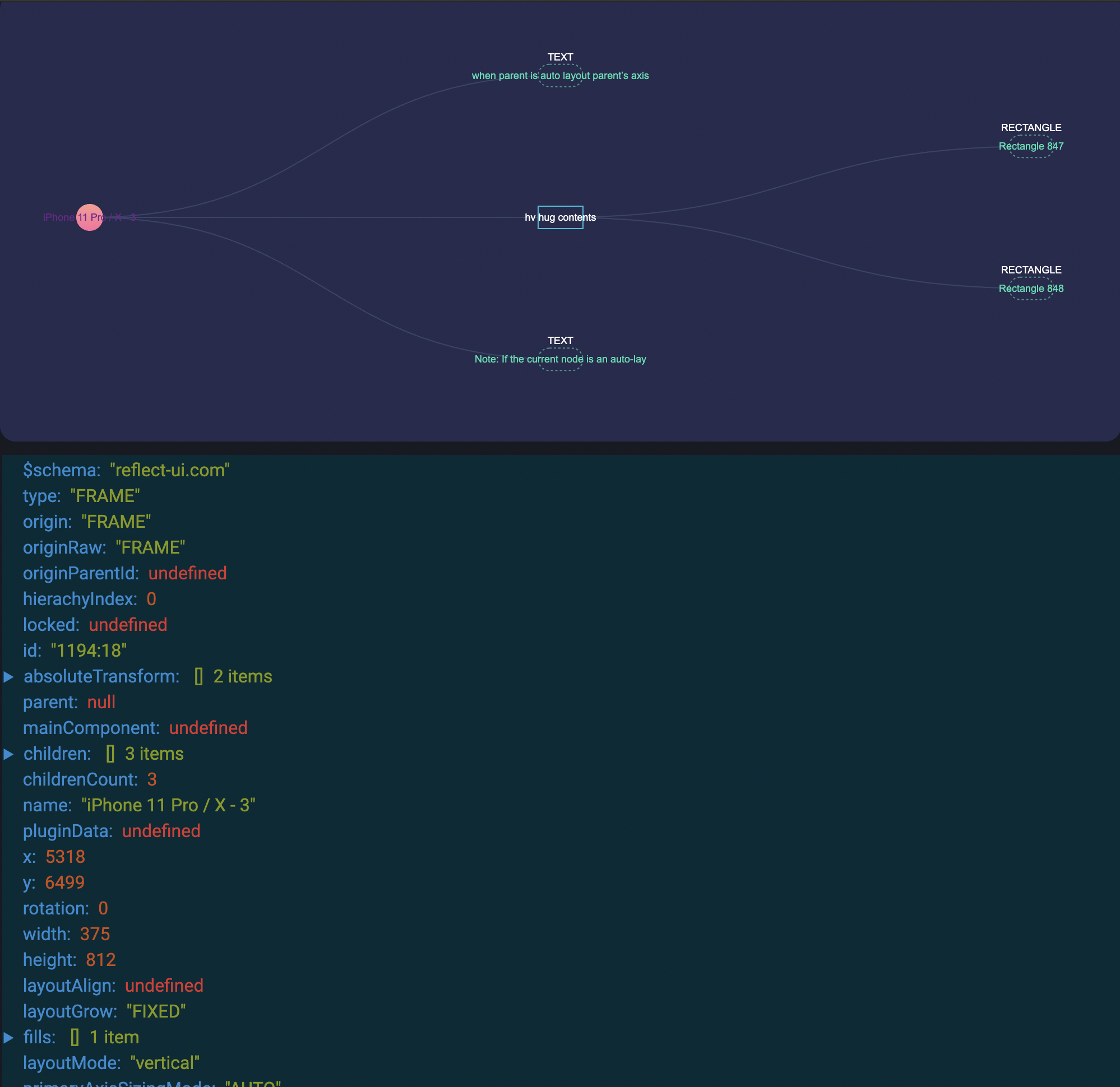 Grida's design to code. design node visualization snapshot