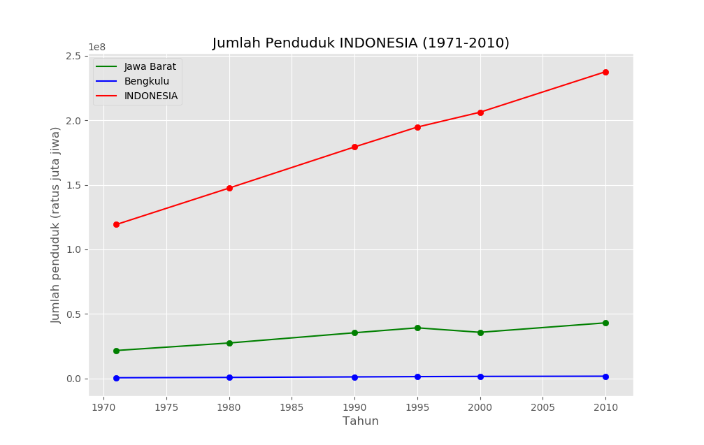 grafik_1