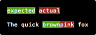 Output