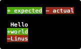 Output