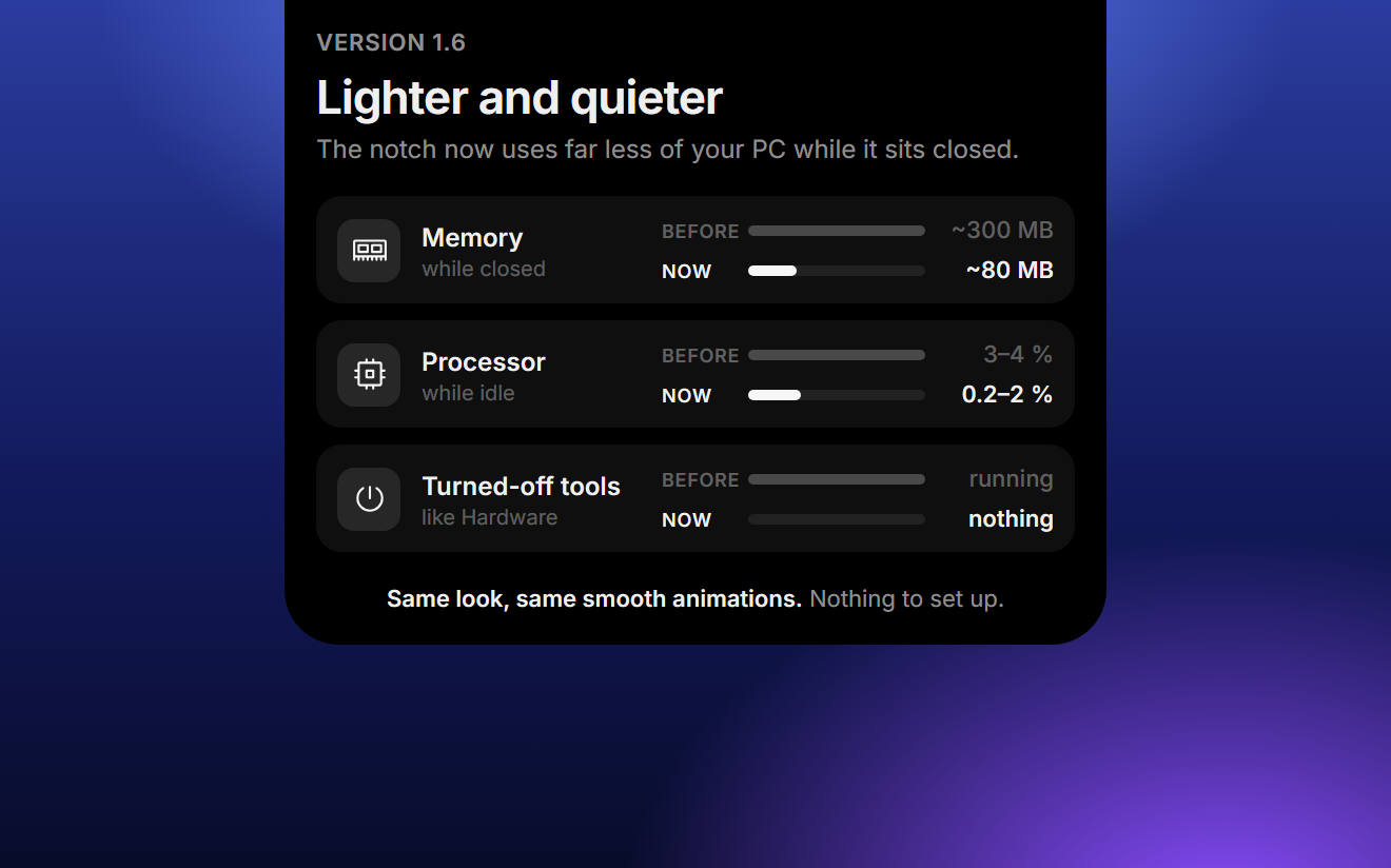 Before and after: memory while closed drops from about 300 MB to about 80 MB, processor use while idle from 3–4 % to 0.2–2 %, and turned-off tools no longer run at all