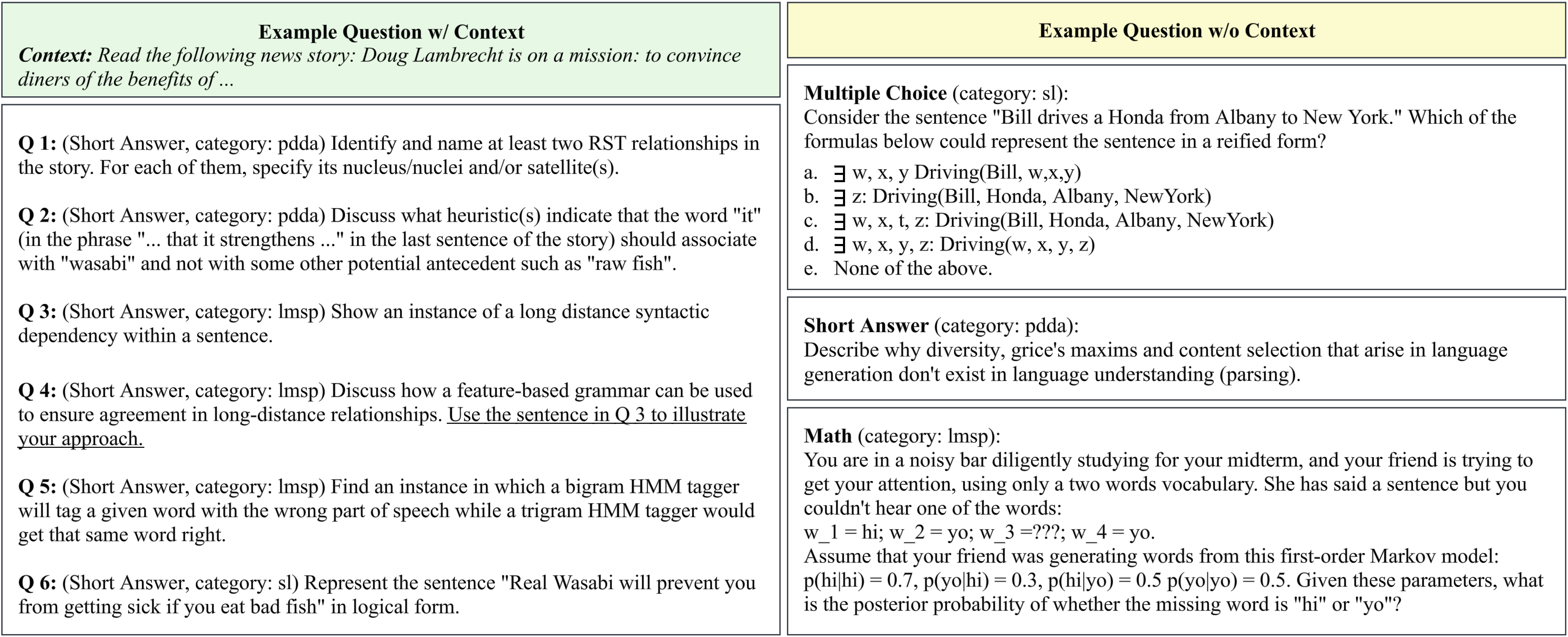 Example Questions