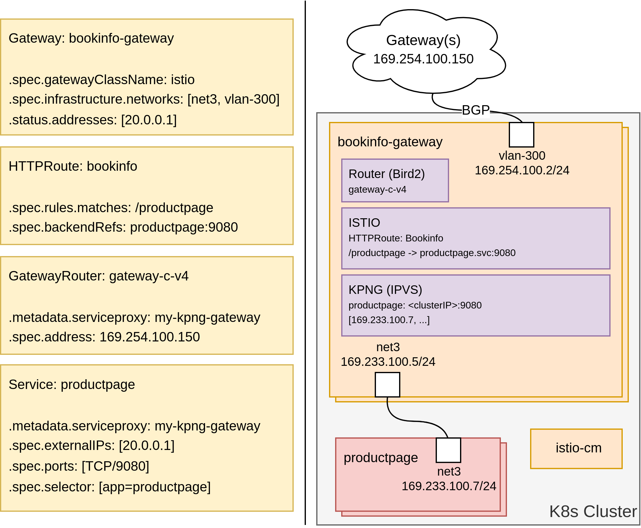 service-istio