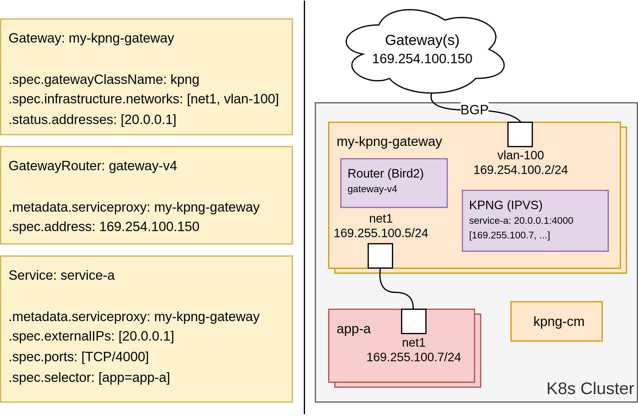 service-kpng