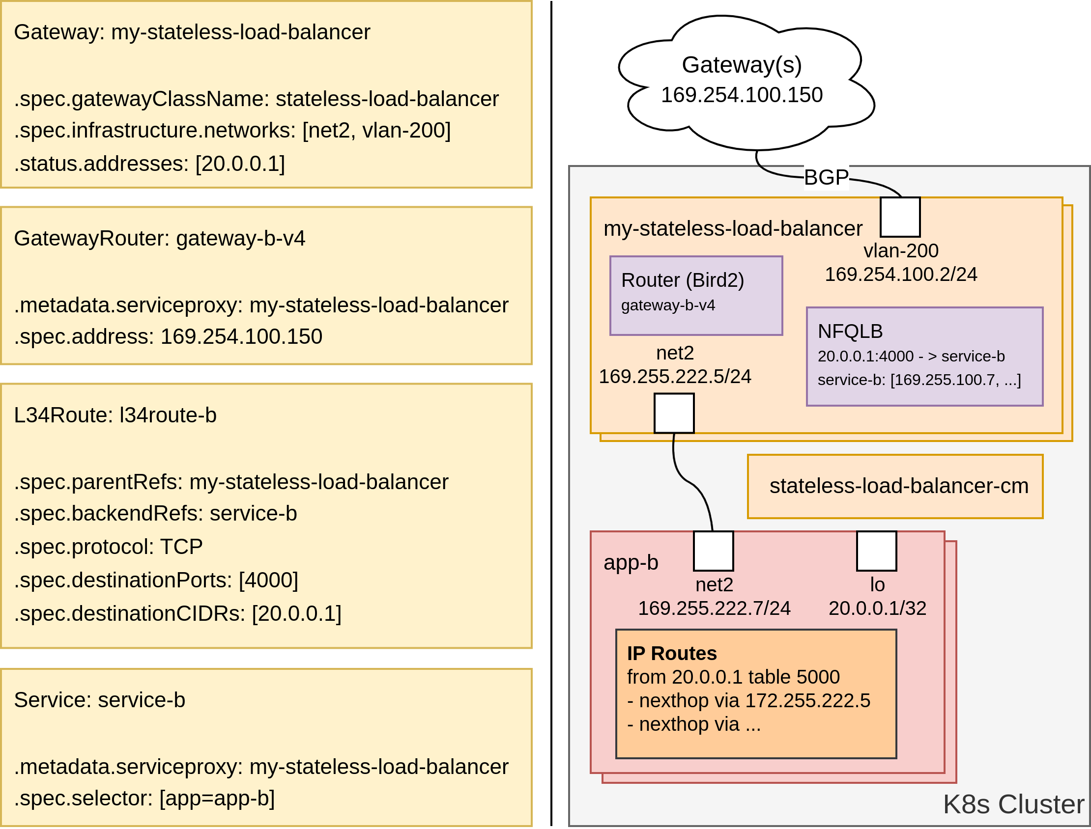 service-stateless-load-balancer