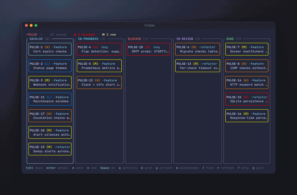 press e, edit the issue in vim, save, and the card moves columns