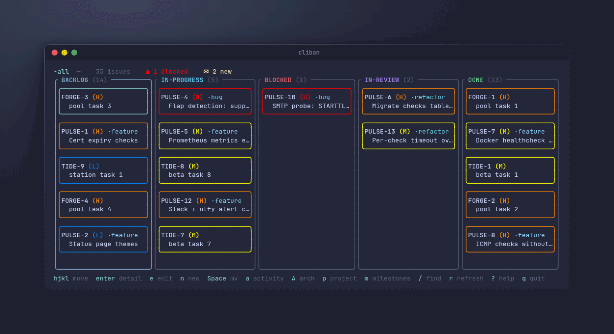 a lap around the board: scope a project, move a card, check the milestone, read the timeline