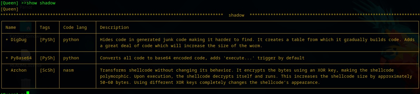 Modules