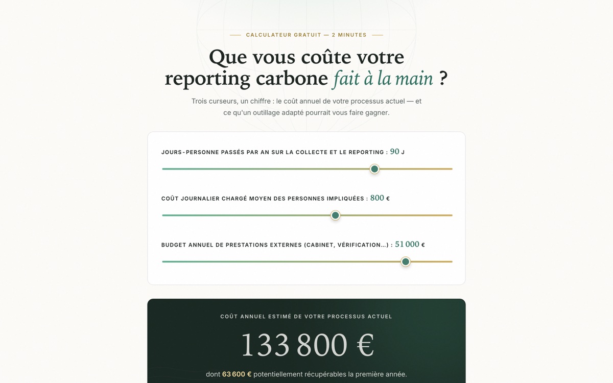 ROI calculator lead magnet