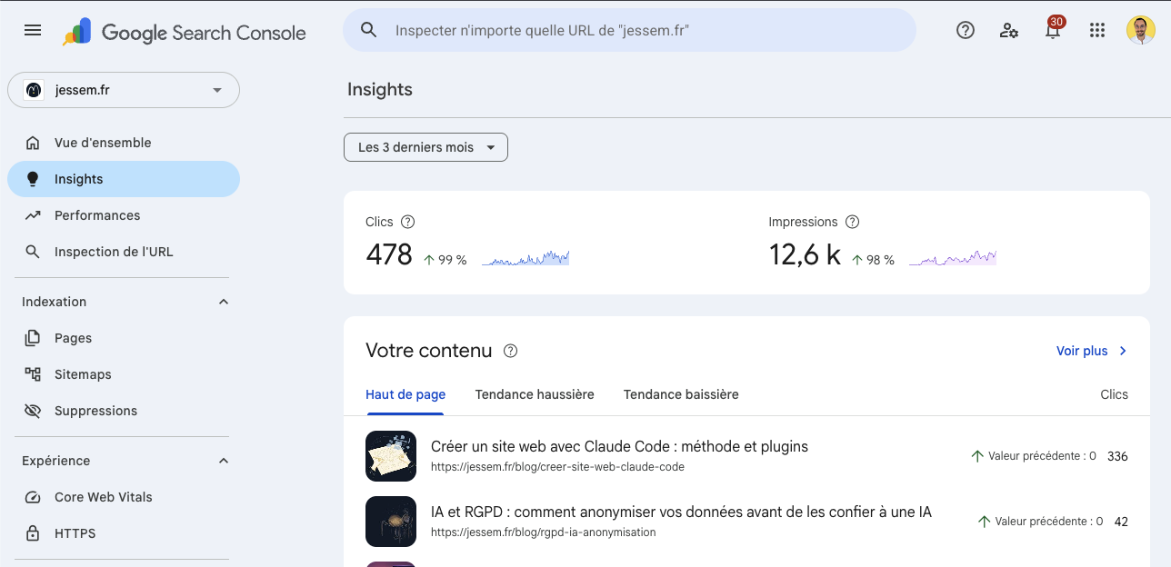 Google Search Console insights for jessem.fr