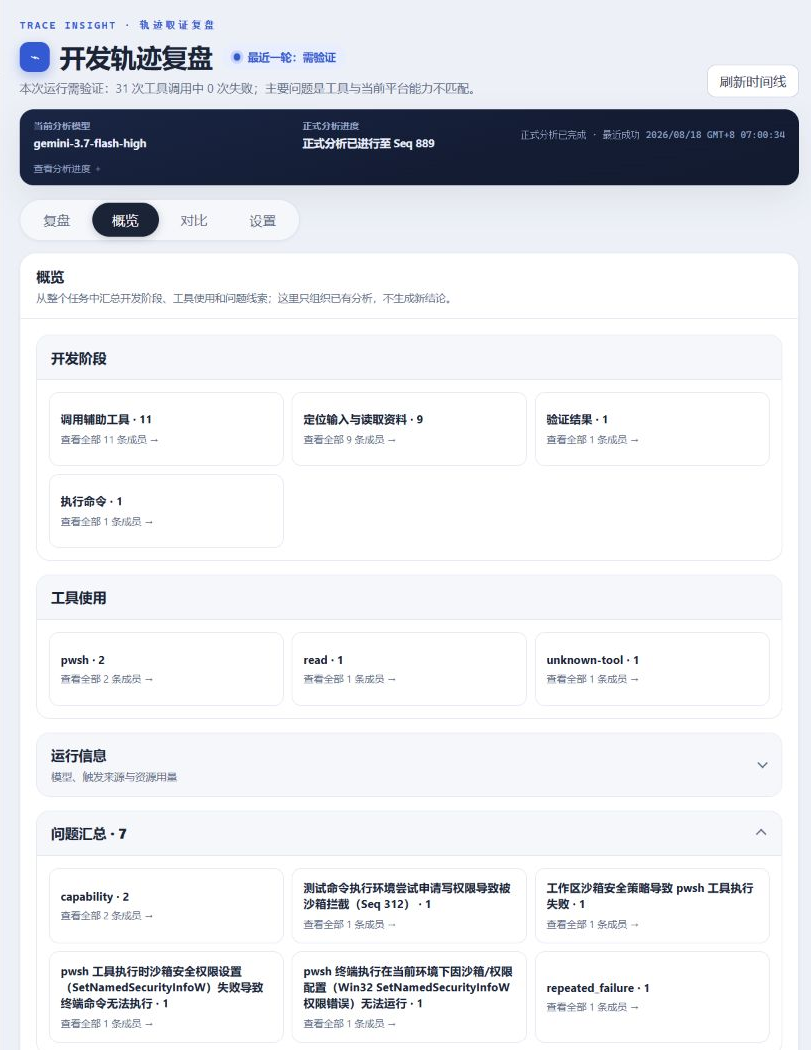 Trace Insight 任务概览