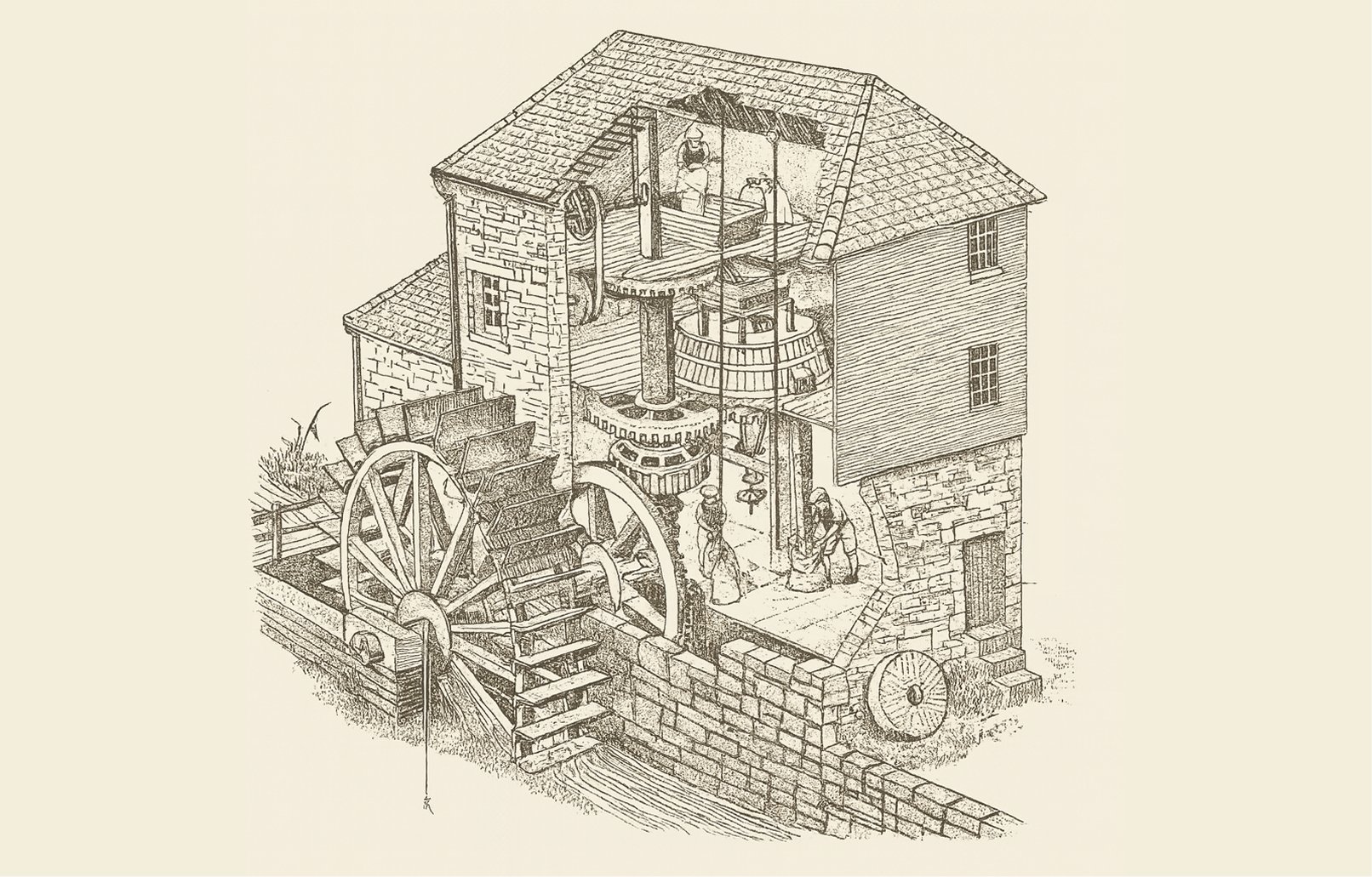 A mill with a water wheel to power its operations. Water was powerful but unreliable and restricted mills to a few locations and seasonality.