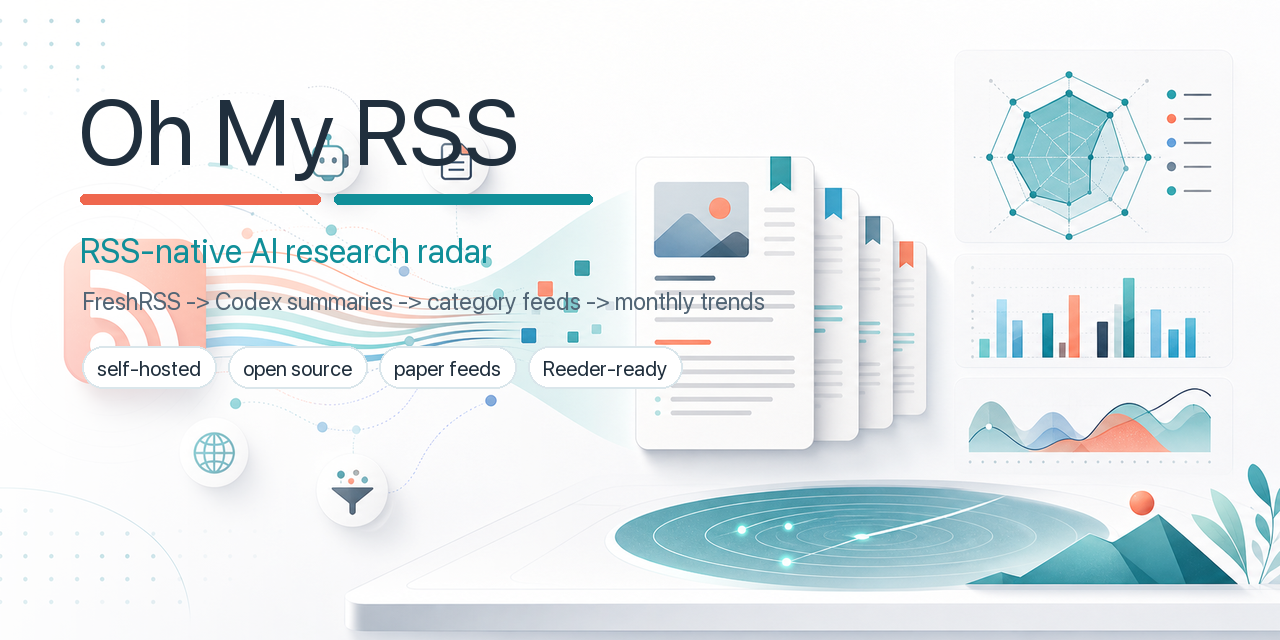 Oh My RSS GitHub cover