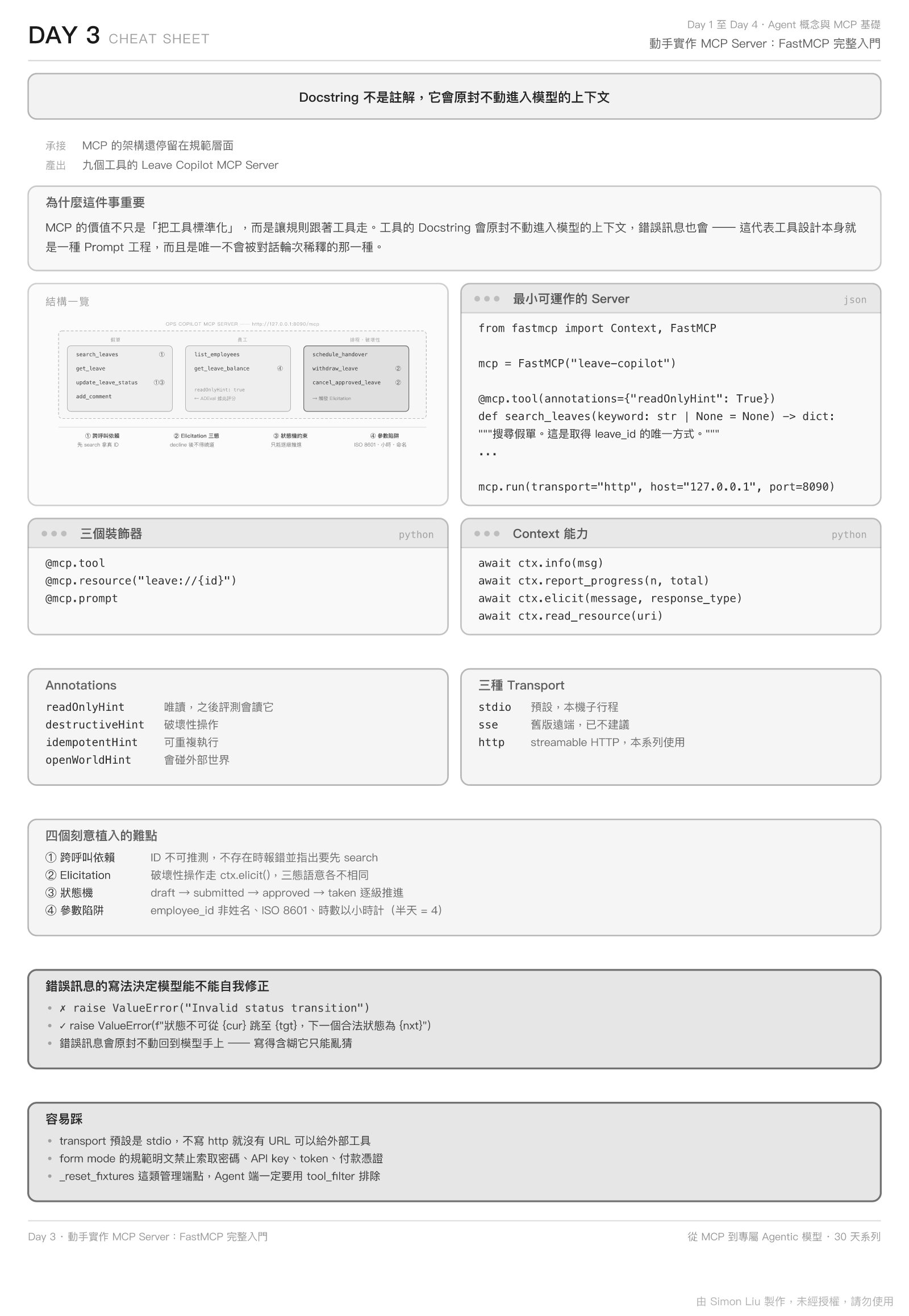 Day 3 Cheat Sheet:指令、參數與容易踩的地方