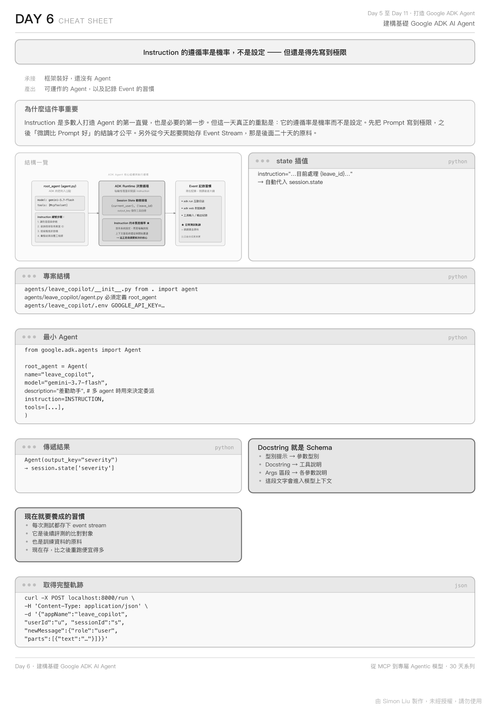 Day 6 Cheat Sheet:指令、參數與容易踩的地方