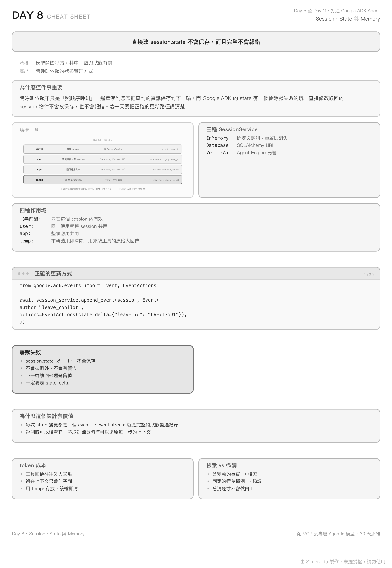 Day 8 Cheat Sheet：指令、參數與容易踩的地方