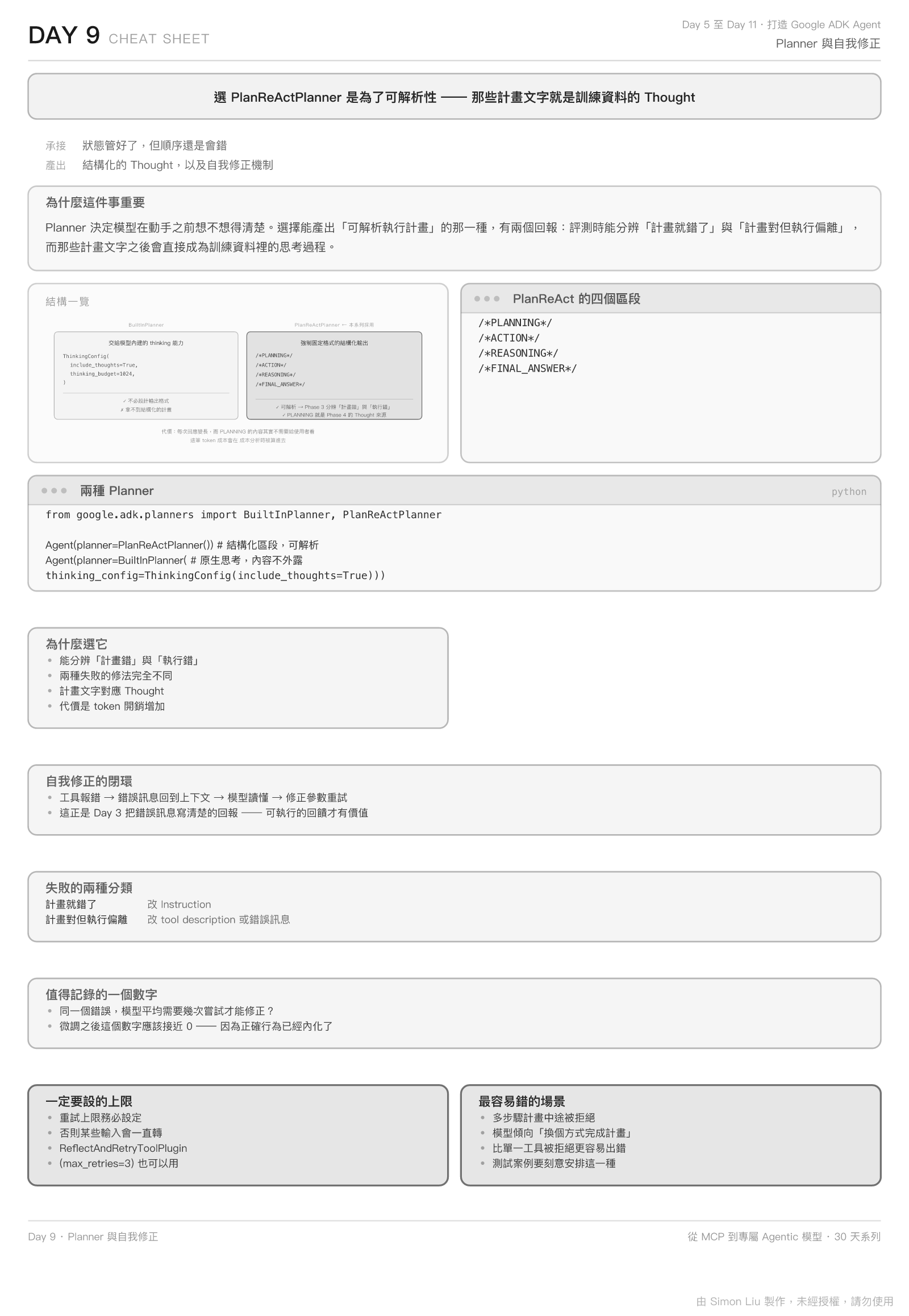 Day 9 Cheat Sheet：指令、參數與容易踩的地方