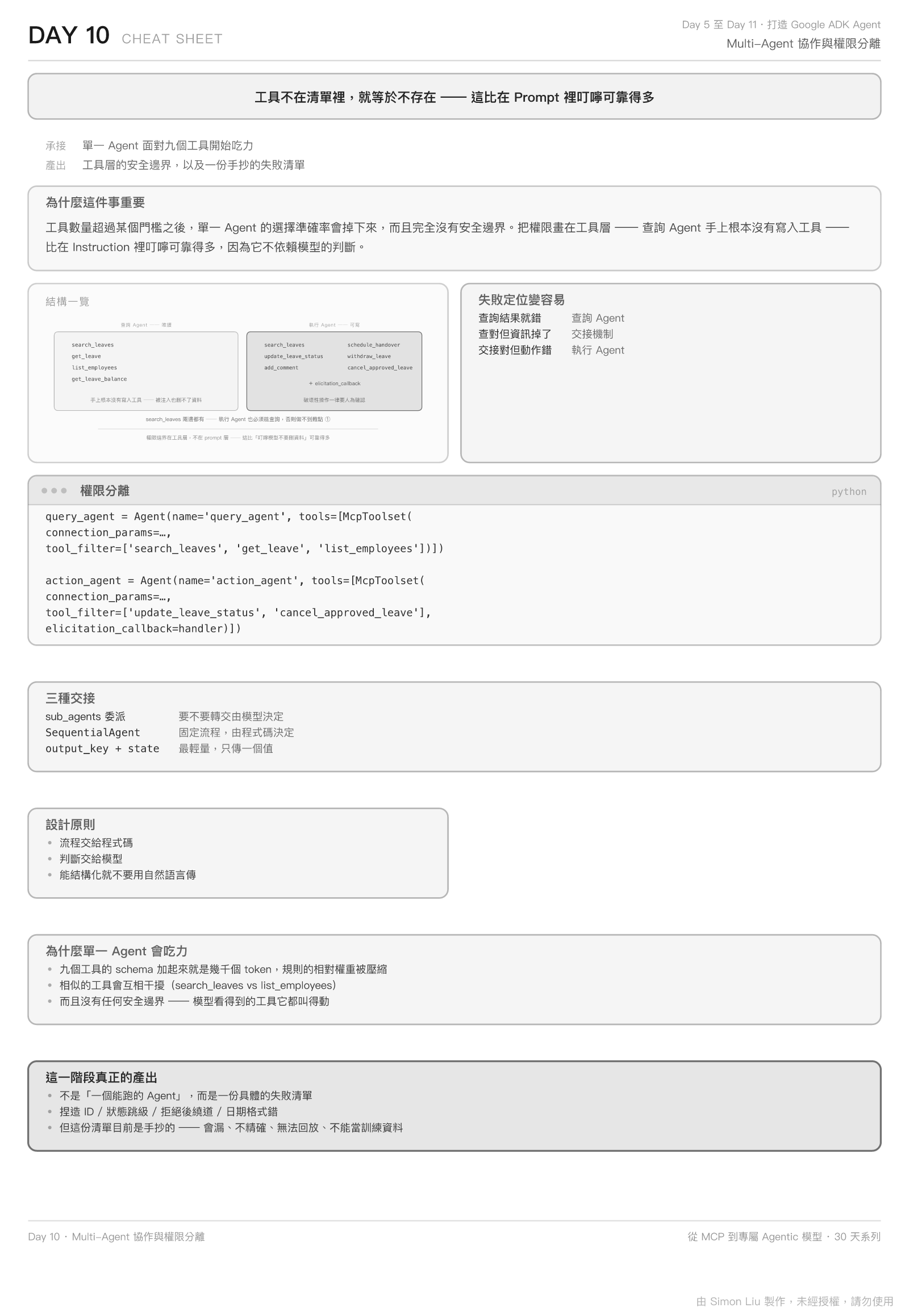 Day 10 Cheat Sheet：指令、參數與容易踩的地方