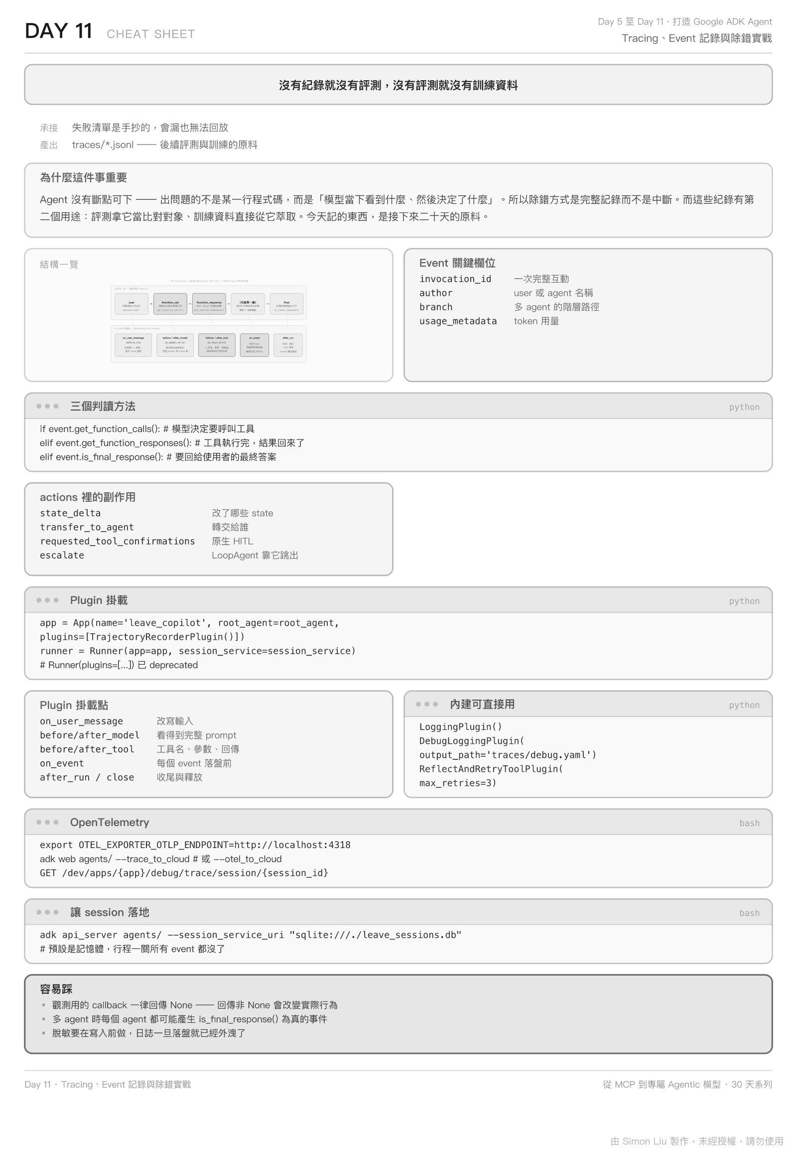 Day 11 Cheat Sheet：指令、參數與容易踩的地方