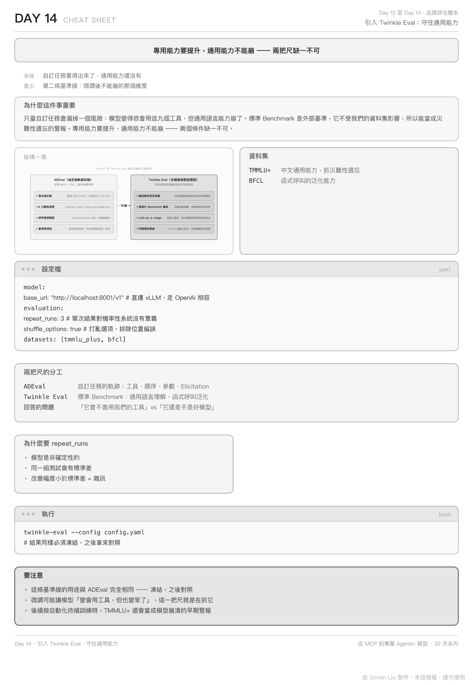 Day 14 Cheat Sheet：指令、參數與容易踩的地方