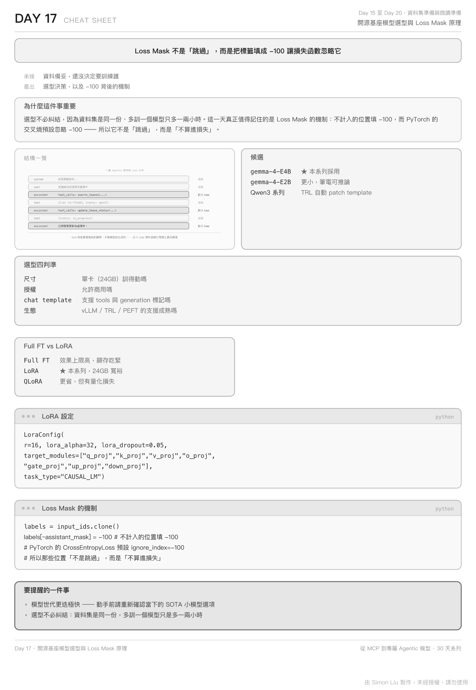 Day 17 Cheat Sheet：指令、參數與容易踩的地方