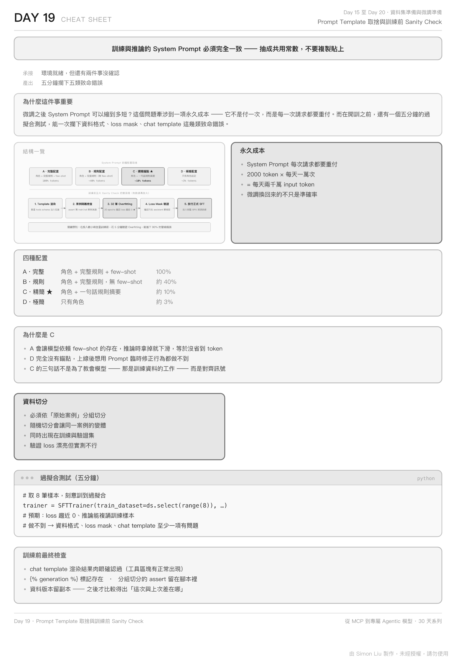 Day 19 Cheat Sheet：指令、參數與容易踩的地方