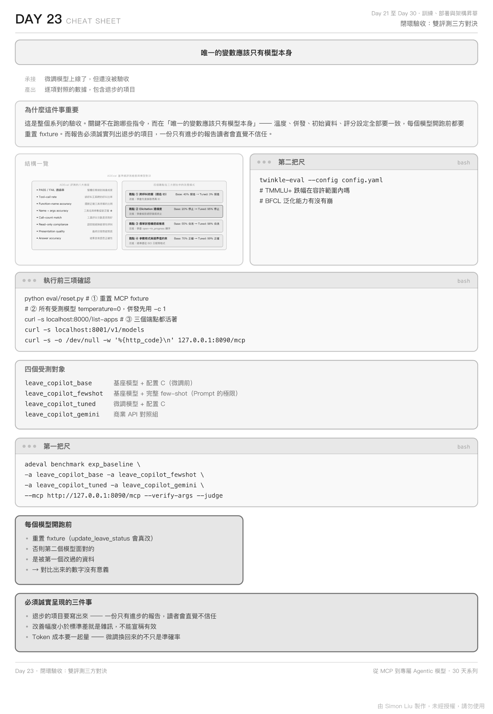 Day 23 Cheat Sheet:指令、參數與容易踩的地方
