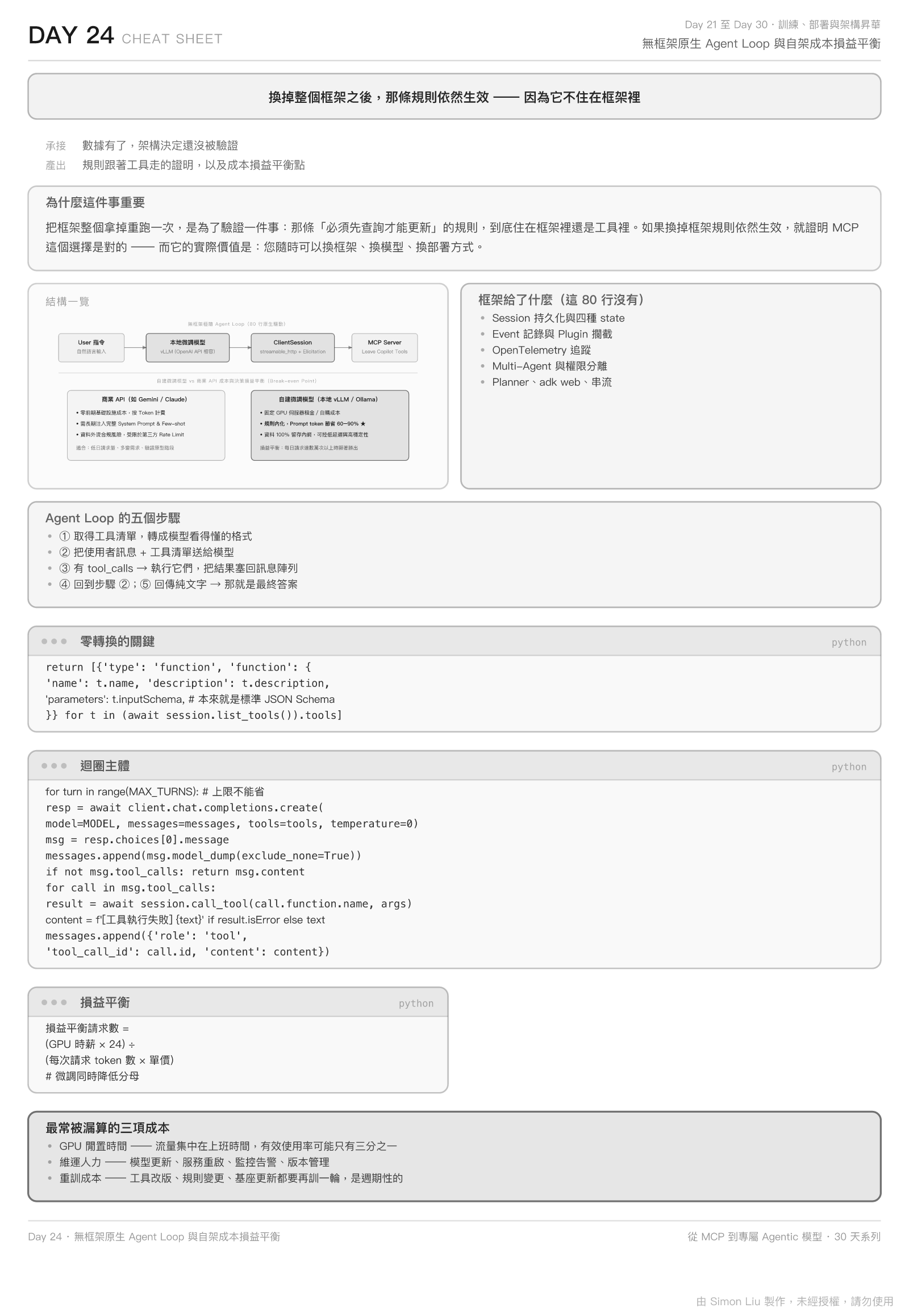 Day 24 Cheat Sheet：指令、參數與容易踩的地方