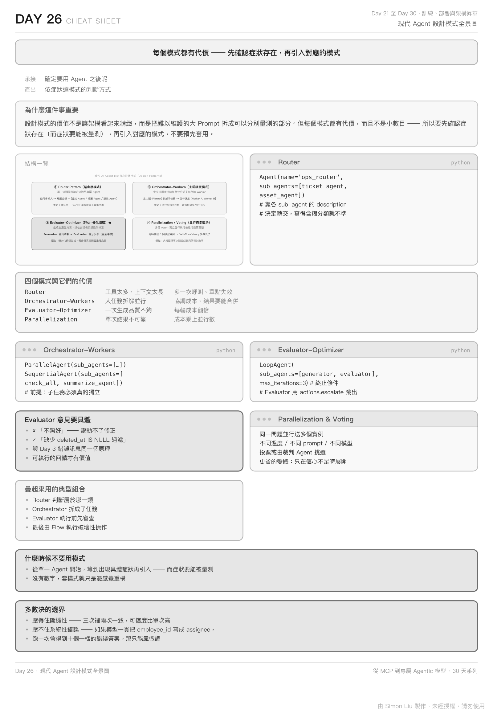 Day 26 Cheat Sheet：指令、參數與容易踩的地方