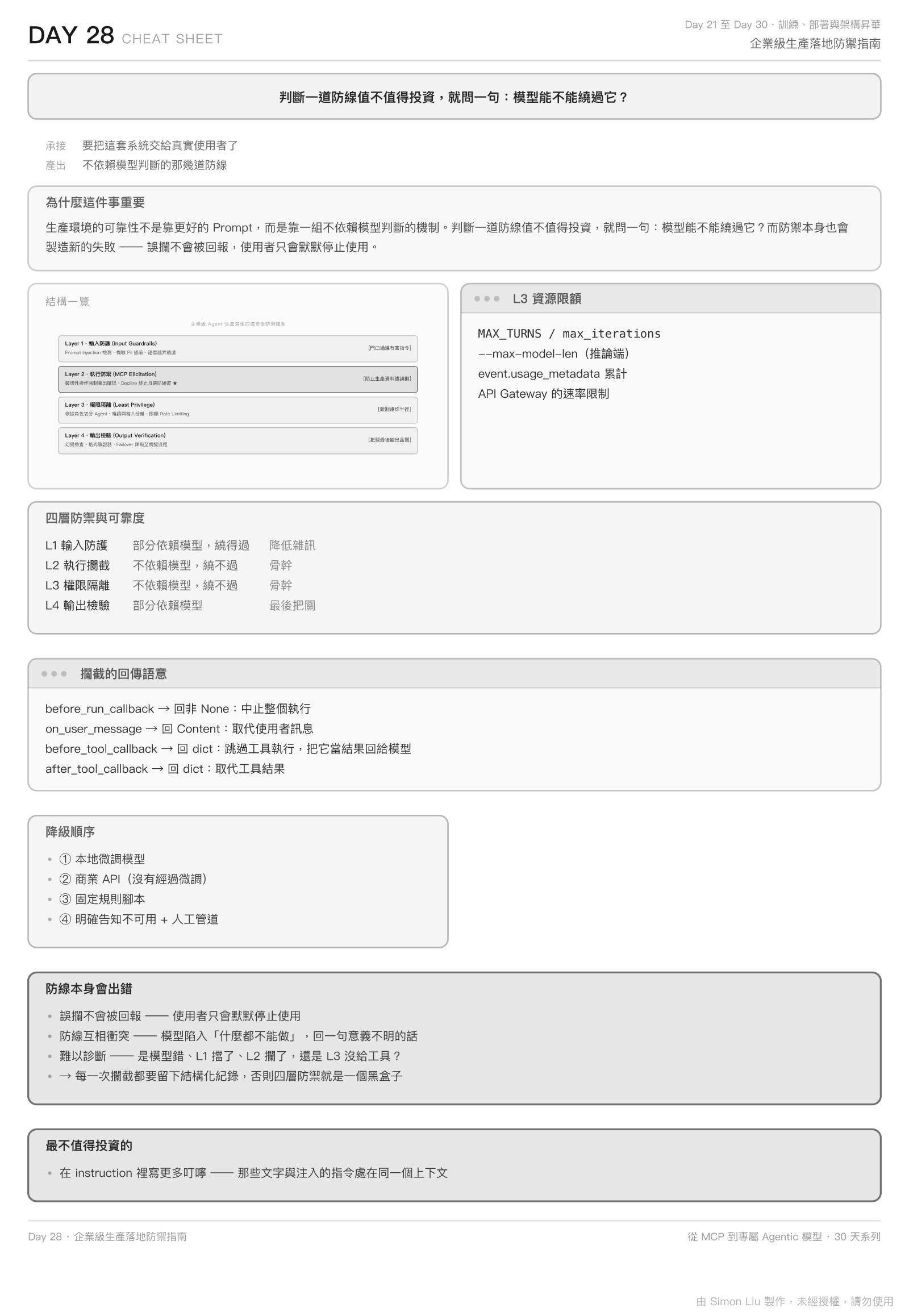 Day 28 Cheat Sheet：指令、參數與容易踩的地方