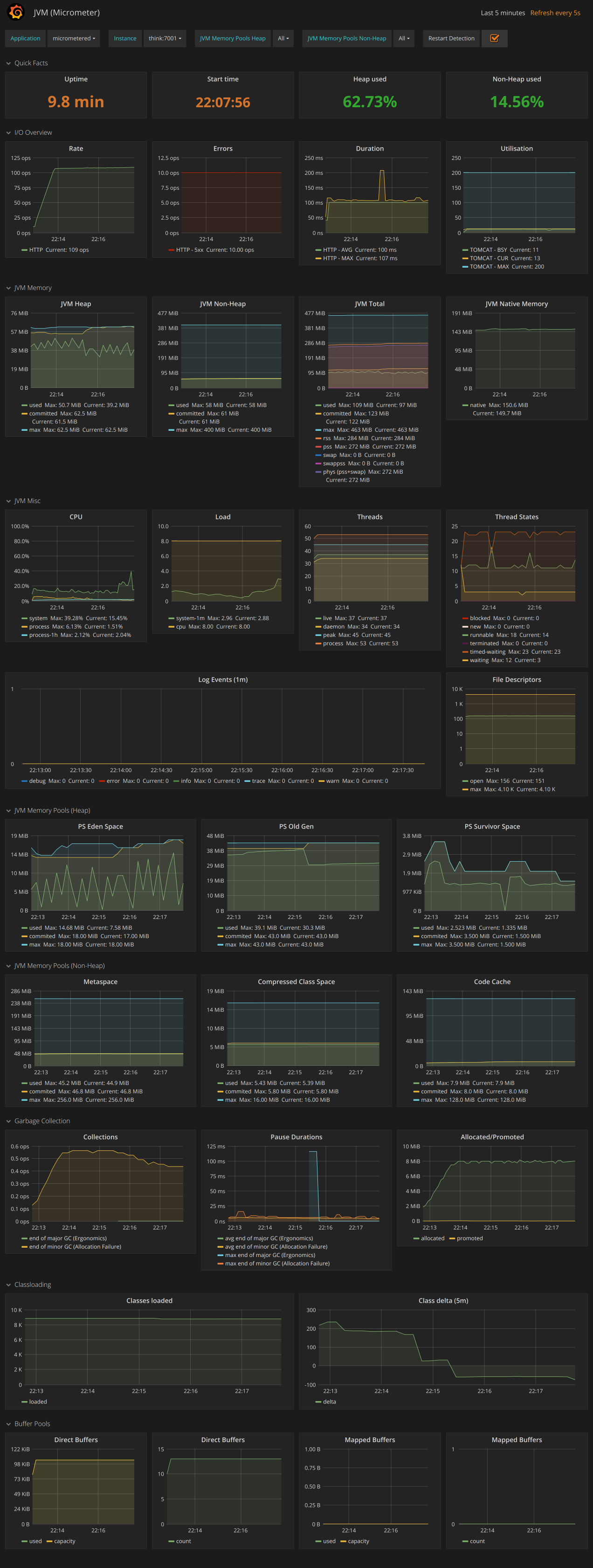 GitHub - LiushuiXiaoxia/prometheus-demo