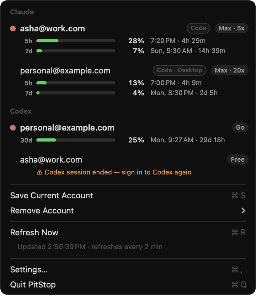 PitStop menu grouped into Claude and Codex sections, each with color-coded usage bars