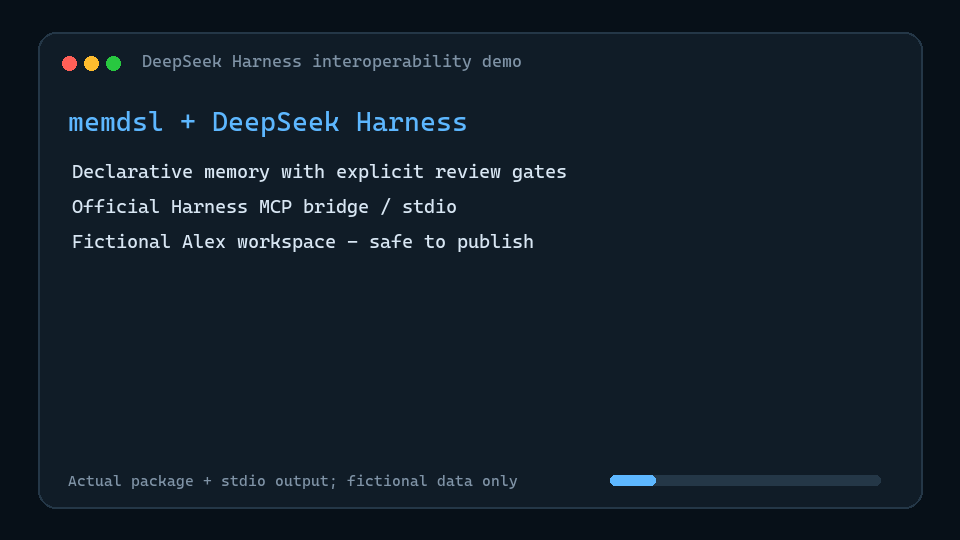memdsl DeepSeek Harness demo