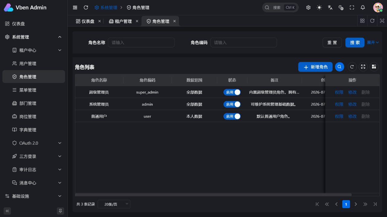 角色管理