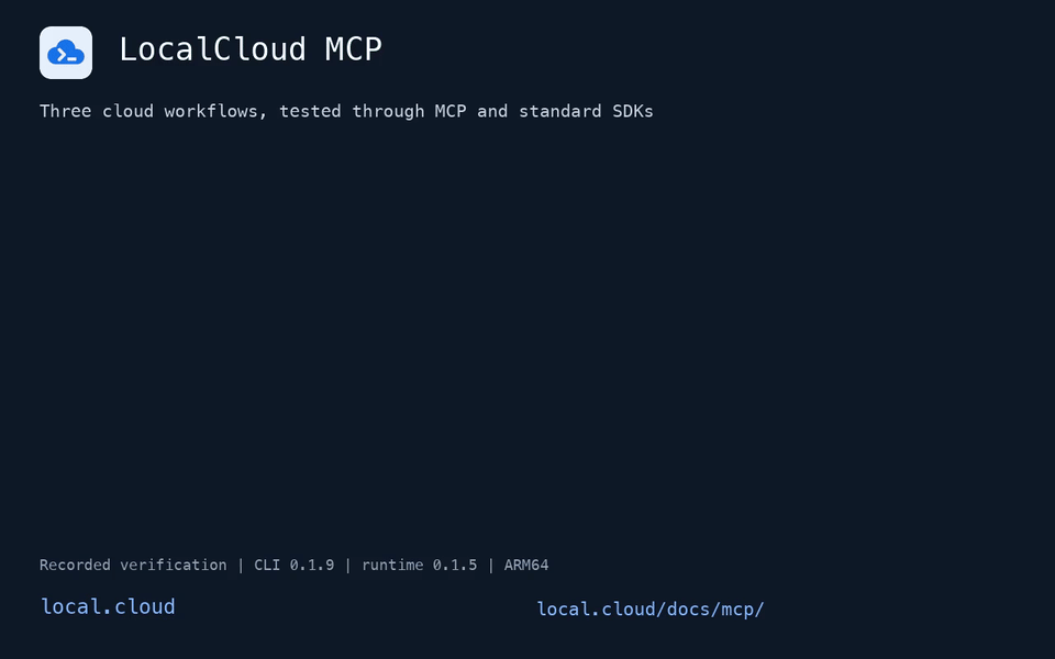 LocalCloud MCP workflow verification