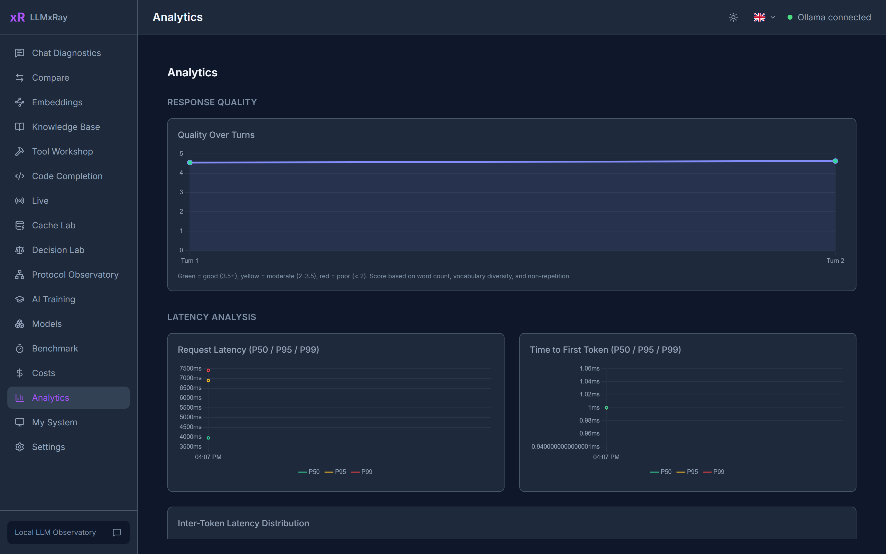 Analytics: latency percentiles and quality