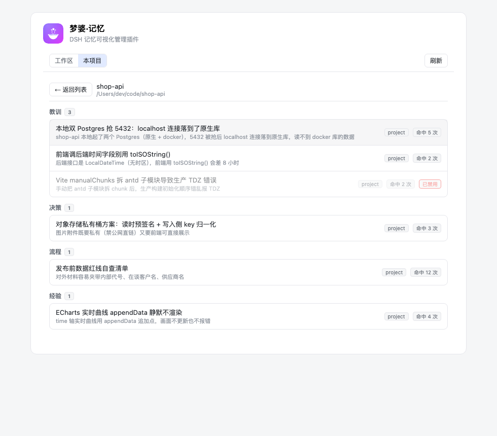 项目视图