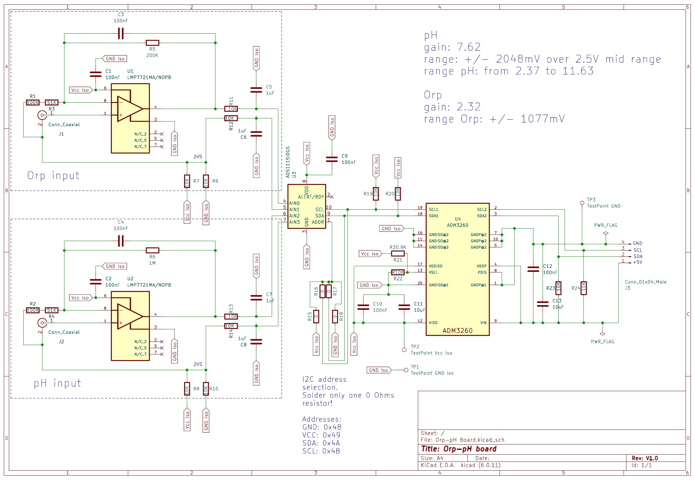 PH Orp Board, from the project README