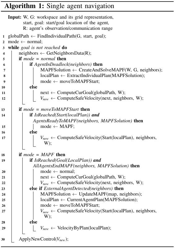 deadlock_avoidance_alg