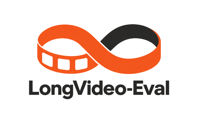 LongVideo-Eval